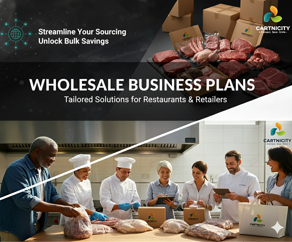 Wholesale Business Plans